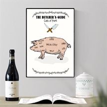 Mouse and Pen - The Butchers Guide/PORK  A3